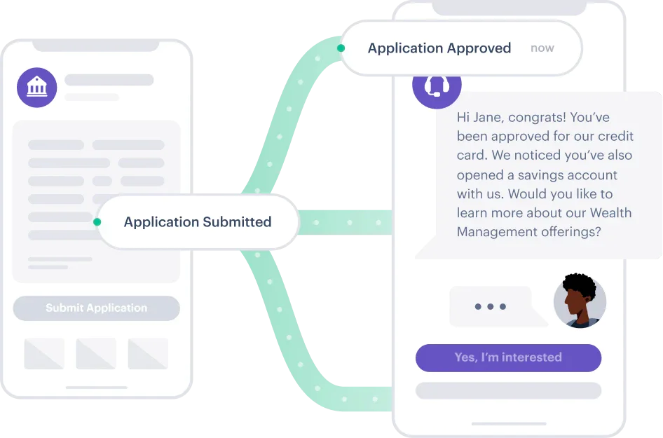finserv-segment-personalization